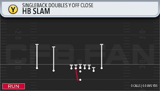 HB SLAM