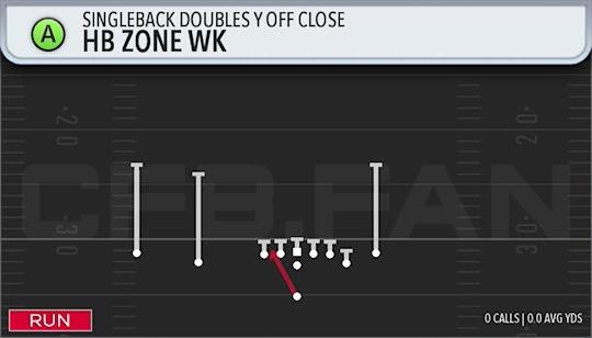 HB ZONE WK