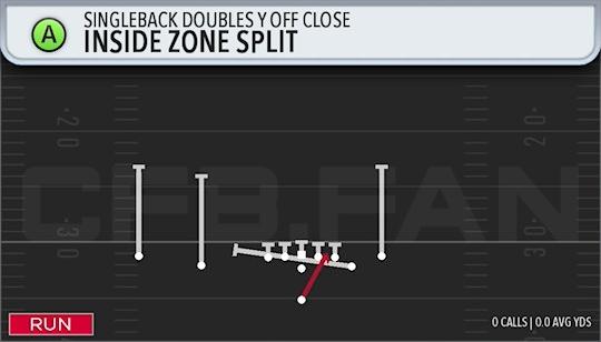 INSIDE ZONE SPLIT