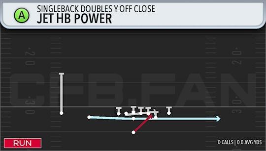 JET HB POWER