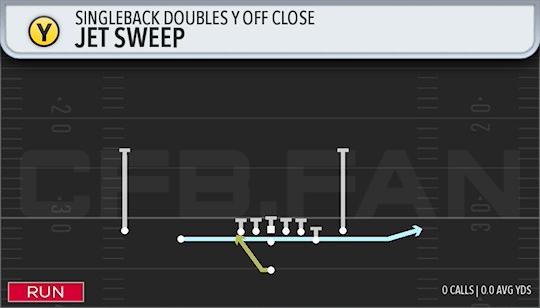 JET SWEEP