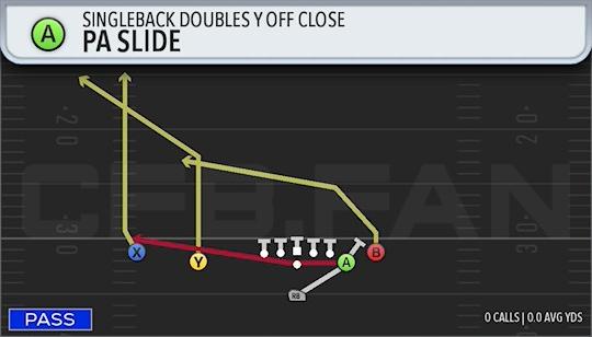 PA SLIDE