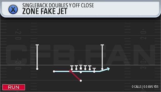 ZONE FAKE JET