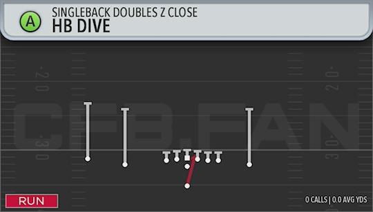 HB DIVE