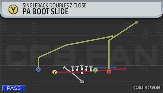 PA BOOT SLIDE