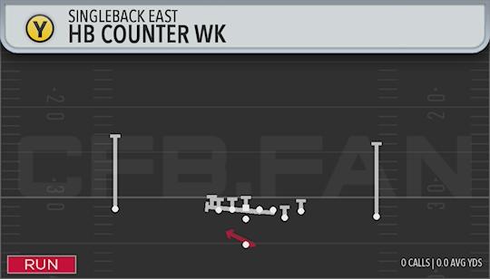 HB COUNTER WK