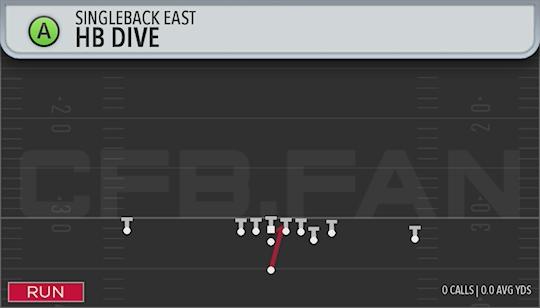 HB DIVE