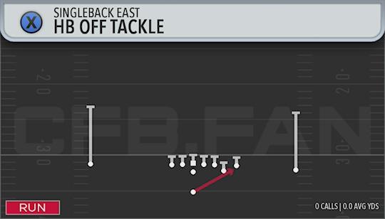 HB OFF TACKLE