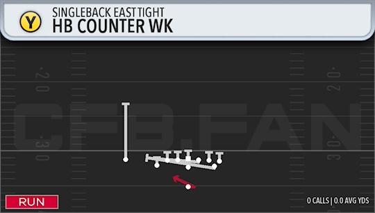 HB COUNTER WK