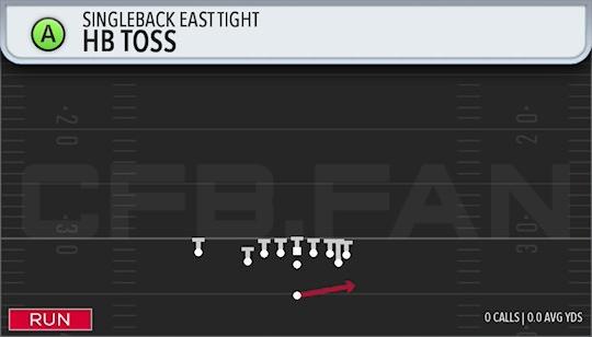 HB TOSS