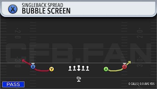 BUBBLE SCREEN