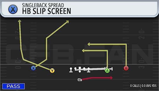 HB SLIP SCREEN