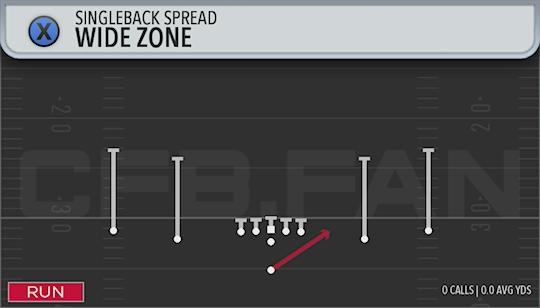 WIDE ZONE
