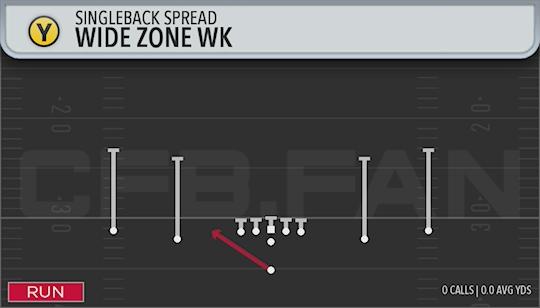 WIDE ZONE WK
