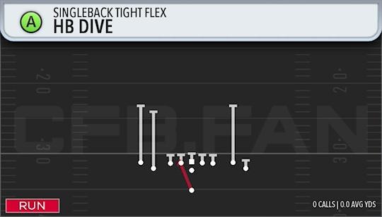 HB DIVE