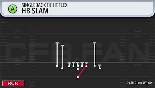 HB SLAM