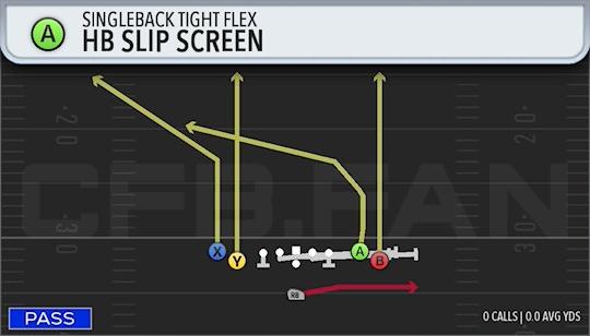 HB SLIP SCREEN