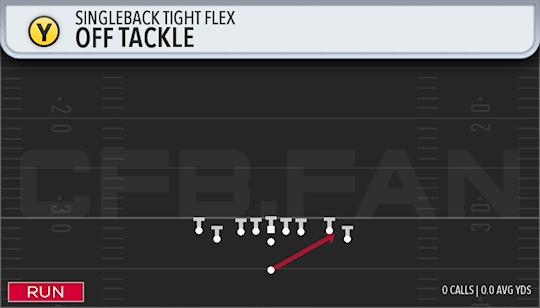 OFF TACKLE
