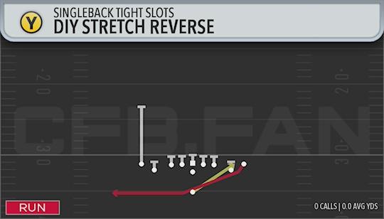 DIY STRETCH REVERSE