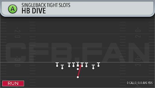 HB DIVE