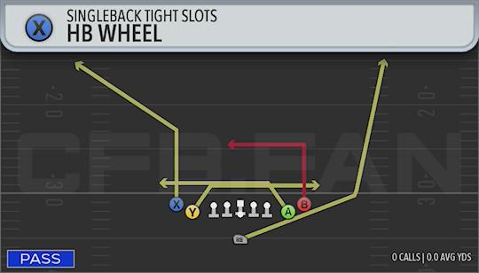 HB WHEEL