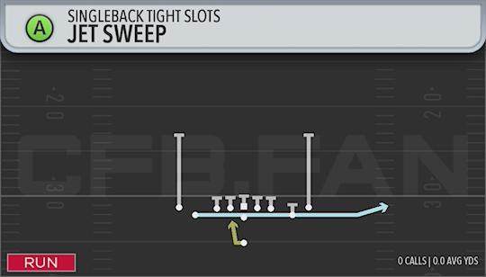 JET SWEEP