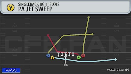PA JET SWEEP