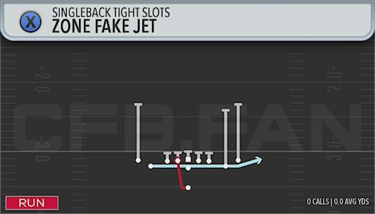 ZONE FAKE JET