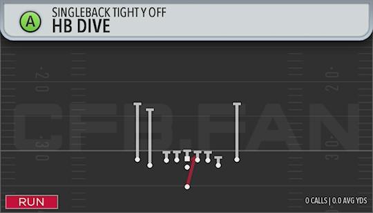 HB DIVE