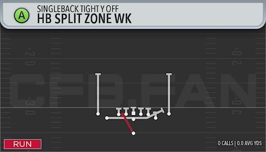 HB SPLIT ZONE WK