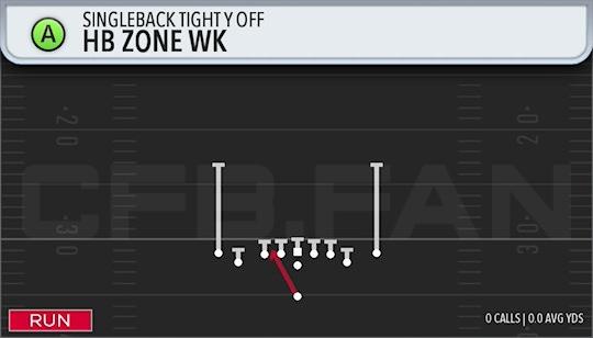 HB ZONE WK