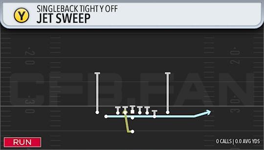 JET SWEEP