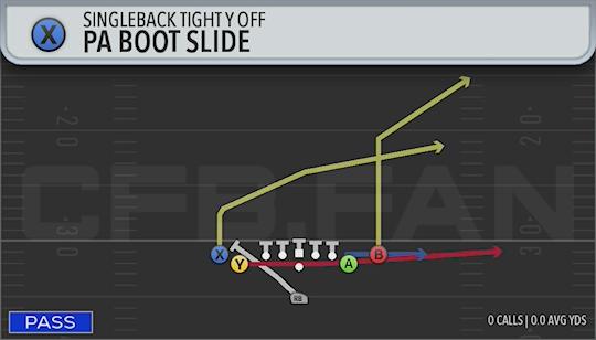 PA BOOT SLIDE