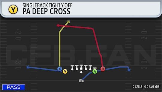 PA DEEP CROSS