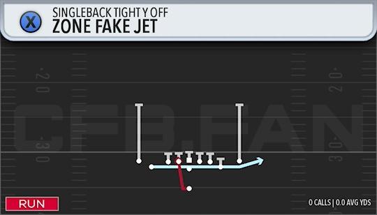 ZONE FAKE JET
