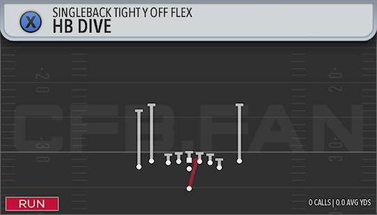 HB DIVE