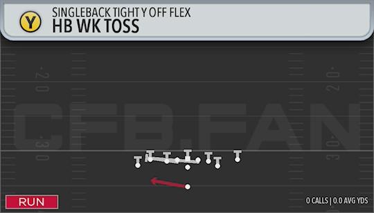 HB WK TOSS