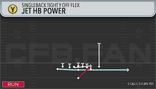 JET HB POWER