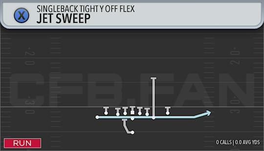 JET SWEEP