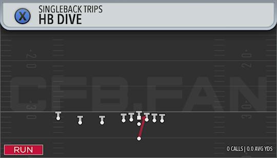 HB DIVE