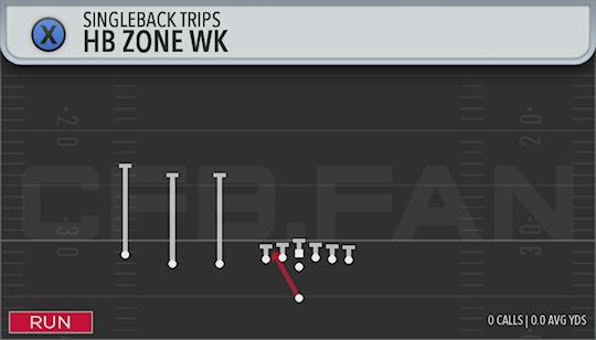 HB ZONE WK