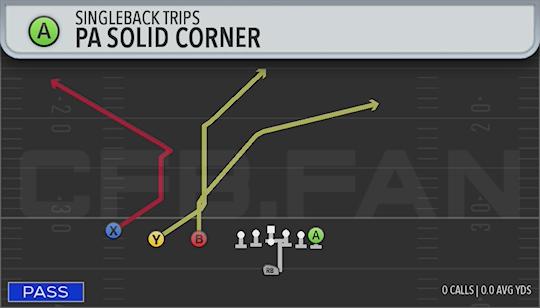 PA SOLID CORNER