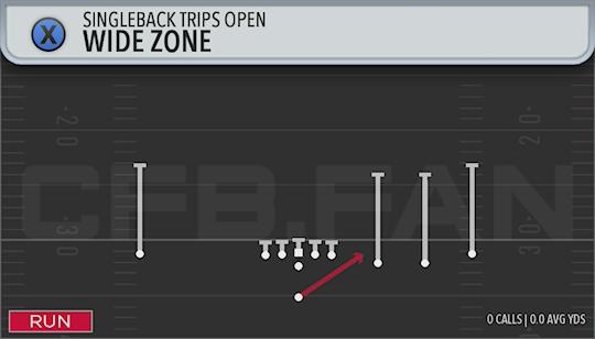 WIDE ZONE