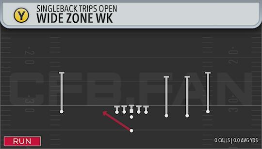 WIDE ZONE WK