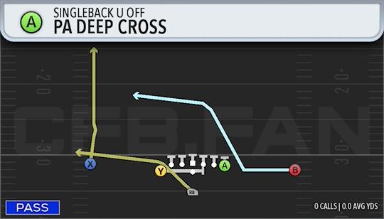 PA DEEP CROSS
