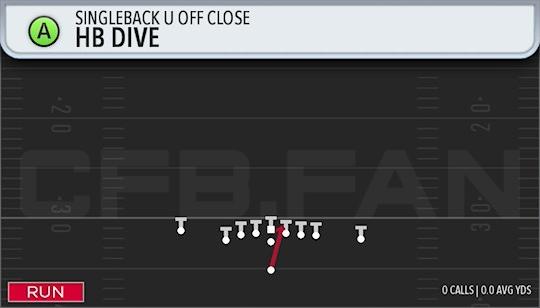 HB DIVE
