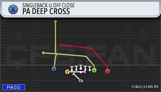 PA DEEP CROSS