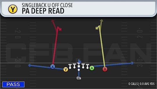 PA DEEP READ