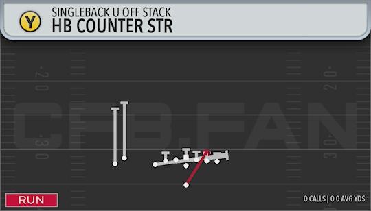 HB COUNTER STR
