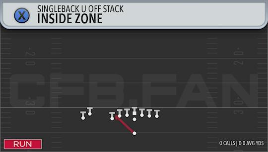 INSIDE ZONE